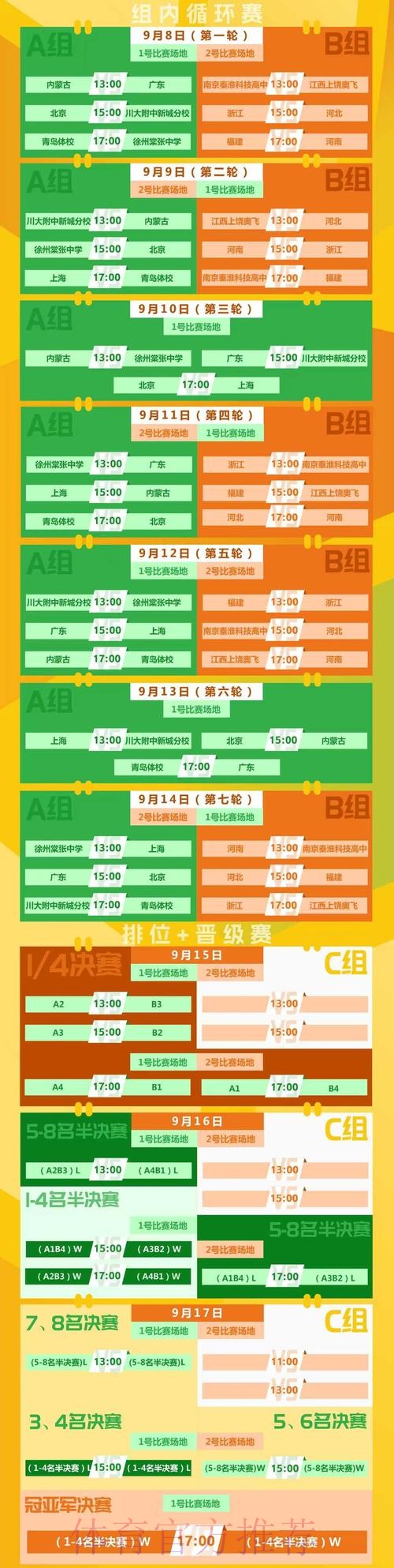 2021全国青年联赛U19第一阶段赛程公布 比赛将于17日拉开战幕